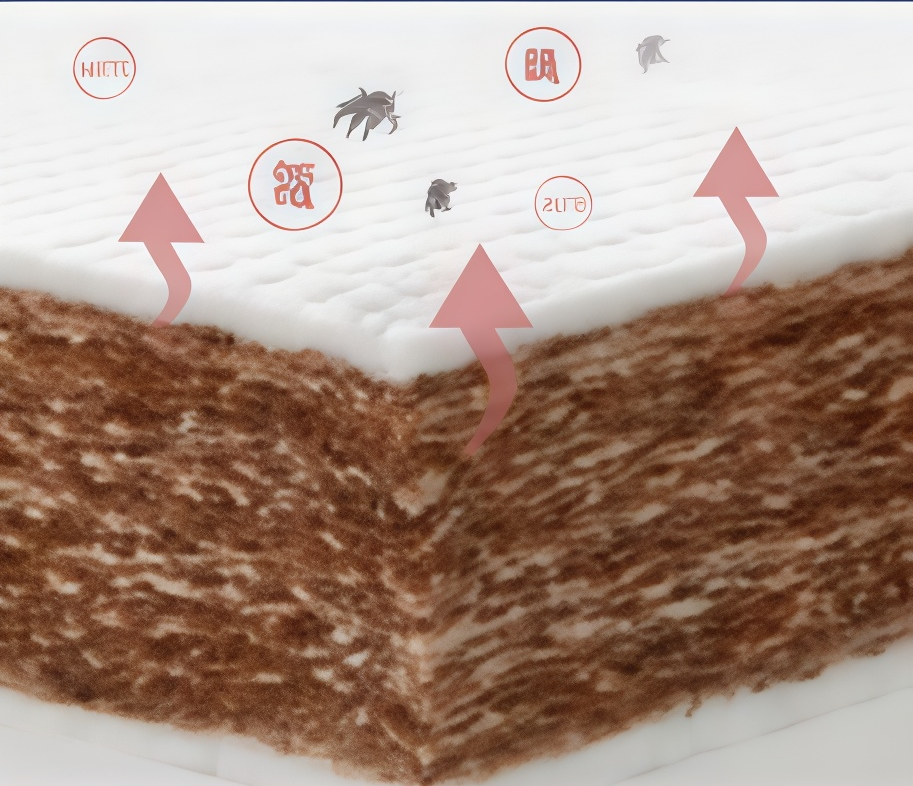Heat-Pressed Eco-Coir Layer Detail