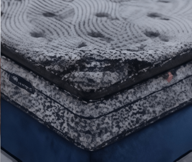 High-Manganese Steel Spring & Border Detail
