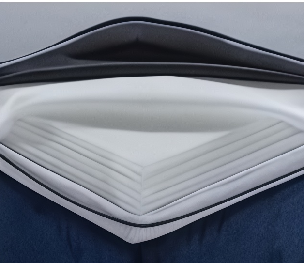 Removable Zipper Cover & Inner 3D Layer Structure