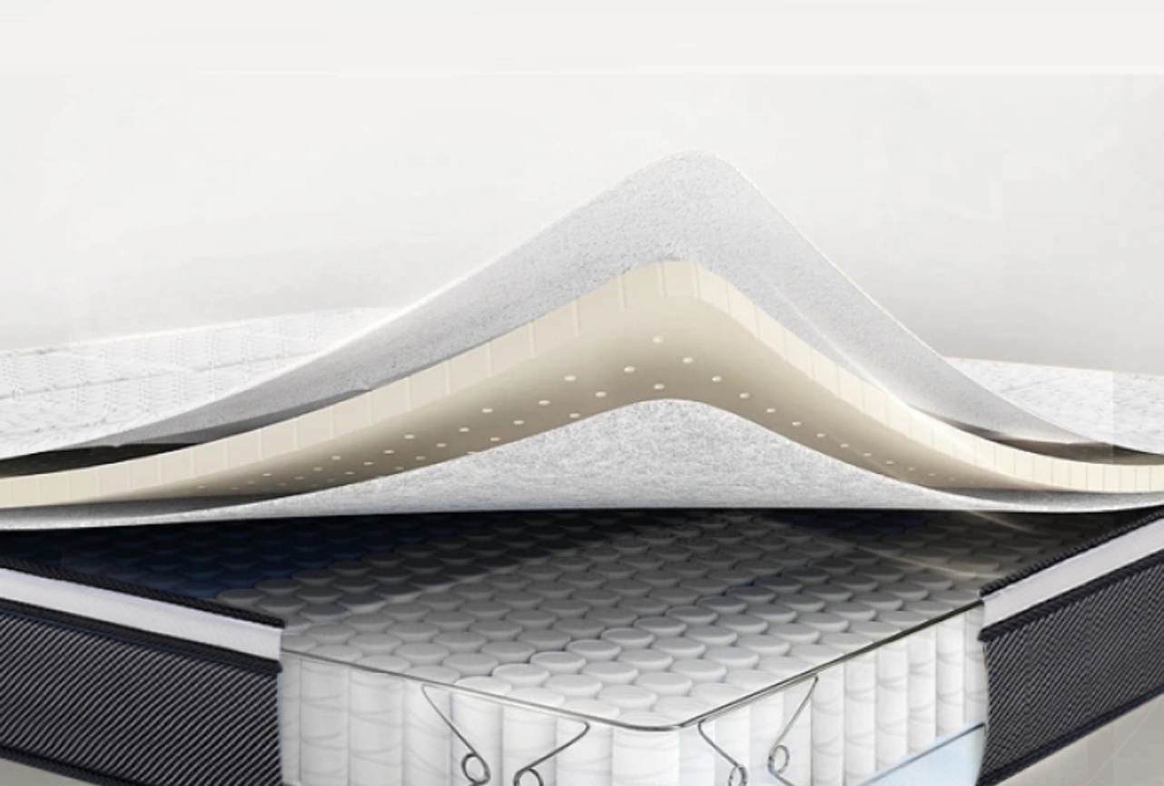 Pocket spring durability and compression testing for mattress production